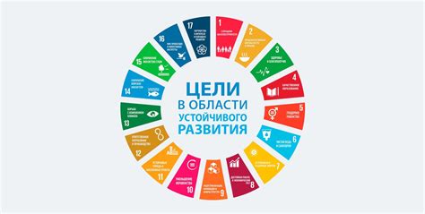 индикаторы устойчивого развития краснодарского края